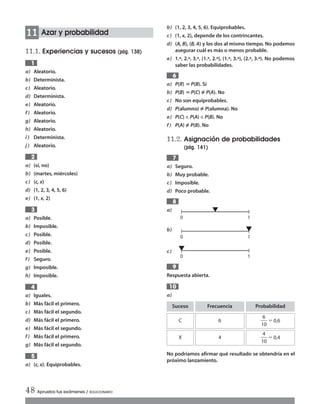 b) (1, 2, 3, 4, 5, 6). Equiprobables.
c) (1, x, 2), depende de los contrincantes.
d) (A, B), (B, A) y los dos al mismo tiempo. No podemos
asegurar cuál es más o menos probable.
e) 1.ª, 2.ª, 3.ª, (1.ª, 2.ª), (1.ª, 3.ª), (2.ª, 3.ª). No podemos
saber las probabilidades.
a) P(R) ‫؍‬P(B). Sí
b) P(B) ‫؍‬P(C) P(A). No
c) No son equiprobables.
d) P(alumno) P(alumna). No
e) P(C)  P(A)  P(B). No
f) P(A) P(B). No
11.2. Asignación de probabilidades
(pág. 141)
a) Seguro.
b) Muy probable.
c) Imposible.
d) Poco probable.
a)
b)
c)
Respuesta abierta.
a)
No podríamos afirmar qué resultado se obtendría en el
próximo lanzamiento.
10
9
8
7
6
48 Aprueba tus exámenes / SOLUCIONARIO
Azar y probabilidad
11.1. Experiencias y sucesos (pág. 138)
a) Aleatorio.
b) Determinista.
c) Aleatorio.
d) Determinista.
e) Aleatorio.
f) Aleatorio.
g) Aleatorio.
h) Aleatorio.
i) Determinista.
j) Aleatorio.
a) (sí, no)
b) (martes, miércoles)
c) (c, x)
d) (1, 2, 3, 4, 5, 6)
e) (1, x, 2)
a) Posible.
b) Imposible.
c) Posible.
d) Posible.
e) Posible.
f) Seguro.
g) Imposible.
h) Imposible.
a) Iguales.
b) Más fácil el primero.
c) Más fácil el segundo.
d) Más fácil el primero.
e) Más fácil el segundo.
f) Más fácil el primero.
g) Más fácil el segundo.
a) (c, x). Equiprobables.
5
4
3
2
1
11
Suceso
C
Frecuencia Probabilidad
6 ᎏ
1
6
0
ᎏ ϭ0,6
X 4 ᎏ
1
4
0
ᎏ ϭ0,4
0 1
0 1
0 1
Int Sol apr Mates 1 ESO.qxd:SOLUCIONARIO APRUEBA MATE 22/07/11 9:51 Página 48
 