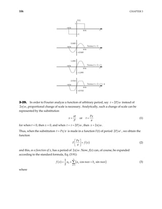 106 CHAPTER 3
F(t)
t
–1
1
–π⁄ω
π⁄ω
Terms 1 + 2
t
–0.849
0.849
–π⁄ω
π⁄ω
Terms 1 + 2 + 3
t
–1.099
1.099
–π⁄ω
π⁄ω
Terms 1 + 2 + 3 + 4
t
–0.918
0.918
–π⁄ω
π⁄ω
3-29. In order to Fourier analyze a function of arbitrary period, say 2P
τ ω
= instead of
2π ω , proportional change of scale is necessary. Analytically, such a change of scale can be
represented by the substitution
t
x
P
π
= or
Px
t
π
= (1)
for when t = 0, then x = 0, and when 2P
t τ ω
= = , then 2
x π ω
= .
Thus, when the substitution t Px π
= is made in a function F(t) of period 2P ω′ , we obtain the
function
( )
Px
F f x
π
 
=
 
 
(2)
and this, as a function of x, has a period of 2π ω . Now, f(x) can, of course, be expanded
according to the standard formula, Eq. (3.91):
( ) (
0
1
1
cos sin
2
n n
n
a a n x b n x)
f x ω ω
∞
=
= + +
∑ (3)
where
 