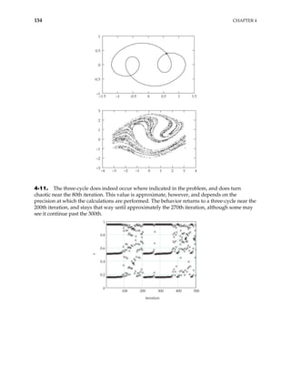 134 CHAPTER 4
–1.5 –1 -0.5 0 0.5 1 1.5
–1
-0.5
0
0.5
1
–4
–3
–3 –2 –1 0 1 2 3 4
–2
–1
0
1
2
3
4-11. The three-cycle does indeed occur where indicated in the problem, and does turn
chaotic near the 80th iteration. This value is approximate, however, and depends on the
precision at which the calculations are performed. The behavior returns to a three-cycle near the
200th iteration, and stays that way until approximately the 270th iteration, although some may
see it continue past the 300th.
100 200 300 400 500
0
0.2
0.4
0.6
0.8
1
x
iteration
 