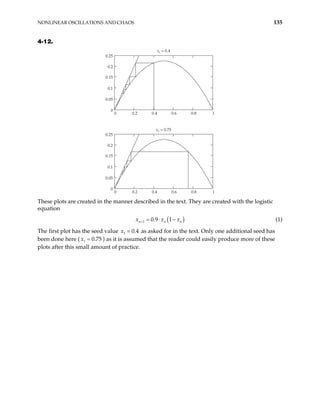 NONLINEAR OSCILLATIONS AND CHAOS 135
4-12.
0 0.2 0.4 0.6 0.8 1
0
0.1
0.05
0.2
0.25
0.15
x1 = 0.4
x1 = 0.75
0 0.2 0.4 0.6 0.8 1
0
0.1
0.2
0.05
0.25
0.15
These plots are created in the manner described in the text. They are created with the logistic
equation
( )
1 0.9 1
n n
x x
+ = ⋅ − n
x (1)
The first plot has the seed value as asked for in the text. Only one additional seed has
been done here ( ) as it is assumed that the reader could easily produce more of these
plots after this small amount of practice.
1 0.4
x =
1 0.75
x =
 