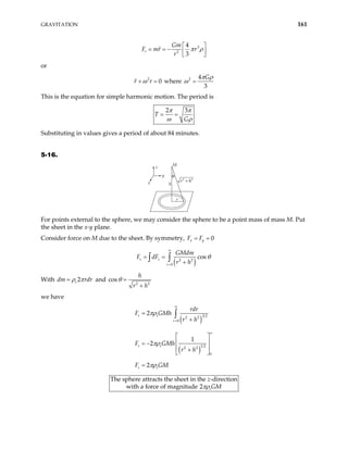 GRAVITATION 161
3
2
4
3
r
Gm
F mr r
r
π ρ
 
= = −  
 
or
where
2
0
r r
ω
+ = 2 4
3
G
π ρ
ω =
This is the equation for simple harmonic motion. The period is
2 3
T
G
π π
ω ρ
= =
Substituting in values gives a period of about 84 minutes.
5-16.
z
y
x
M
h
r
θ
r h
2 2
+
For points external to the sphere, we may consider the sphere to be a point mass of mass M. Put
the sheet in the x-y plane.
Consider force on M due to the sheet. By symmetry, 0
x y
F F
= =
( )
2 2
0
cos
z z
r
GMdm
F dF
r h
θ
∞
=
= =
+
∫ ∫
With 2
s
dm rdr
ρ π
= and
2 2
s
h
r h
θ =
+
co
we have
( )
( )
3 2
2 2
0
1 2
2 2
0
2
1
2
2
z s
r
z s
z s
rdr
F GMh
r h
F GMh
r h
F GM
πρ
πρ
πρ
∞
=
∞
=
+
 
 
= −
 
+
 
=
∫
The sphere attracts the sheet in the -direction
with a force of magnitude 2 s
z
GM
πρ
 