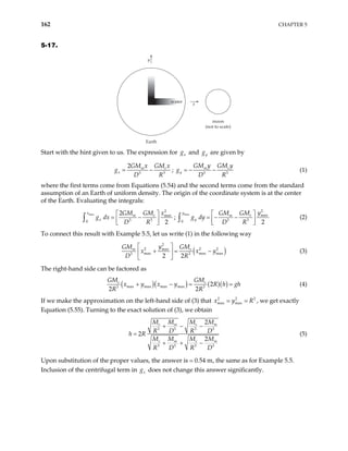 162 CHAPTER 5
5-17.
y
x
Earth
moon
(not to scale)
water
Start with the hint given to us. The expression for and
x
g y
g are given by
3 3
2 m e
x
GM x GM x
D R
g = − ; 3
m
y
GM y GM y
g
D R
= − − 3
e
(1)
where the first terms come from Equations (5.54) and the second terms come from the standard
assumption of an Earth of uniform density. The origin of the coordinate system is at the center
of the Earth. Evaluating the integrals:
max
2
max
3 3
0
2
2
x
m e
x
GM GM x
g dx
D R
 
= −
 
 
∫ ;
max
2
max
3 3
0 2
y
m e
y
y
GM GM
g dy
D R

= − −

 
∫

 (2)
To connect this result with Example 5.5, let us write (1) in the following way
( )
2
2 2
max
max max max
3 3
2 2
m e
y GM
x x
D R
 
+ = −
 
 
2
y
GM
(3)
The right-hand side can be factored as
( )( ) ( )( )
max max max max
3
2
2 2
e
GM GM
x y x y R h g
R R
+ − = 3
e
h
=
2
R
(4)
If we make the approximation on the left-hand side of (3) that , we get exactly
Equation (5.55). Turning to the exact solution of (3), we obtain
2 2
max max
x y
3 3 3 3
3 3 3 3
2
2
2
e m e
e m e
M M M M
R D R D
h R
M M M M
R D R D
+ − −
=
+ + −
m
m
(5)
Upon substitution of the proper values, the answer is 0.54 m, the same as for Example 5.5.
Inclusion of the centrifugal term in does not change this answer significantly.
x
g
 