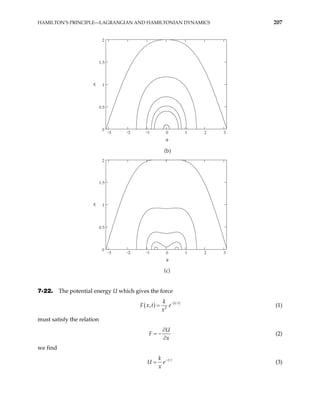 HAMILTON’S PRINCIPLE—LAGRANGIAN AND HAMILTONIAN DYNAMICS 207
3 2 1 0 1 2
0
0.5
1
1.5
2
3
K
θ
(b)
3 2 1 0 1 2
0
0.5
1
1.5
2
3
K
θ
(c)
7-22. The potential energy U which gives the force
( ) ( )
2
,
t
k
F x t e
x
τ
−
= (1)
must satisfy the relation
U
F
x
∂
= −
∂
(2)
we find
t
k
U e
x
τ
−
= (3)
 