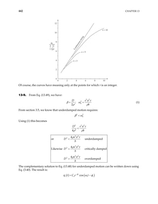 442 CHAPTER 13
0
0
2 4 6 8 10
2
4
6
8
10
12
C
o
n
t
i
n
u
o
u
s
s
t
r
i
n
g
n = 10
n = 5
n = 3
ω
τ
ρ
r
L
2
Of course, the curves have meaning only at the points for which r is an integer.
13-9. From Eq. (13.49), we have:
2 2
2
0
;
2
D s
b
π τ
β ω
ρ ρ
= = (1)
From section 3.5, we know that underdamped motion requires:
2 2
0
β ω
<
Using (1) this becomes
2 2 2
2
4
D s
b
π τ
ρ ρ
<
2 2
2
2 2
2
2 2
2
4
or underdamped
4
ise critically damped
4
overdamped
s
D
b
s
D
b
s
D
b
ρ π τ
ρ π τ
ρ π τ
<
=
>
Likew
The complementary solution to Eq. (13.48) for underdamped motion can be written down using
Eq. (3.40). The result is:
( ) ( )
1
cos
t
s s
t C e t
β
s
η ω φ
−
= −
 