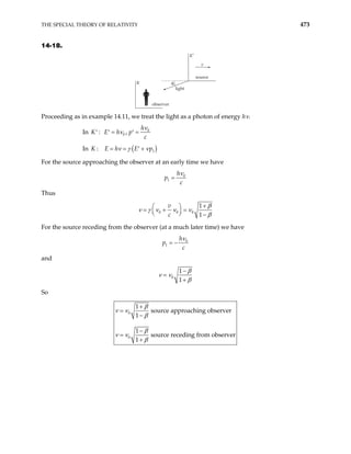 THE SPECIAL THEORY OF RELATIVITY 473
14-18.
θ
observer
source
light
v
K′
K
Proceeding as in example 14.11, we treat the light as a photon of energy hν.
In 0
0
: ,
h
h p
c
K E
ν
ν
= =
′ ′ ′
In ( )
1
: h E p
ν γ ν
= = +
′
K E
For the source approaching the observer at an early time we have
0
1
h
p
c
ν
=
Thus
0 0 0
1
1
v
c
β
ν γ ν ν ν
β
+
 
= + =
 
  −
For the source receding from the observer (at a much later time) we have
0
1
h
p
c
ν
= −
and
0
1
1
β
ν ν
β
−
=
+
So
0
0
1
source approaching observer
1
1
source receding from observer
1
β
ν ν
β
β
ν ν
β
+
=
−
−
=
+
 