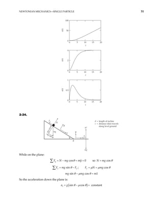 NEWTONIAN MECHANICS—SINGLE PARTICLE 51
0 5 10 15 20
0
50
100
t
x(t)
0 5 10 15 20
0
2
4
t
v(t)
0 5 10 15 20
0
0.5
1
t
a(t)
2-24.
mg
mg
Ff
Ff
N
B
N′
d = length of incline
s = distance skier travels
along level ground
θ x
mg sin θ
m
g
c
o
s
θ
y
y
x
While on the plane:
F N
∑ so N m
cos 0
y mg my
θ
= − = = cos
g θ
=
sin
x f
F m
∑ ;
g F
θ
= − cos
f
F N mg
µ µ θ
= =
sin cos
mg mg mx
θ µ θ
− =
So the acceleration down the plane is:
( )
1 sin cos constant
a g θ µ θ
= − =
 
