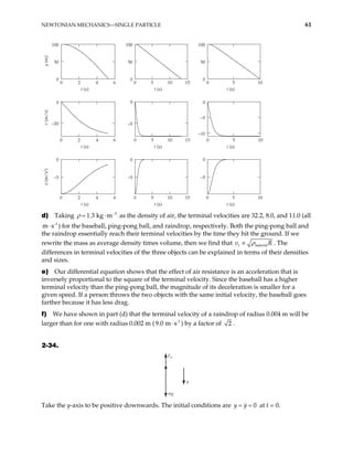 NEWTONIAN MECHANICS—SINGLE PARTICLE 61
0 5
0
50
100
10
t (s)
0 5
–10
–5
0
10
t (s)
0 5
–5
0
10
t (s)
0 2 4 6
0
50
100
t (s)
y
(m)
0 2 4 6
–20
0
t (s)
v
(m/s)
0 2 4 6
–5
0
t (s)
a
(m/s
2
)
0 5 10 15
0
50
100
t (s)
0 5 10 15
–5
0
t (s)
0 5 10 15
–5
0
t (s)
d) Taking as the density of air, the terminal velocities are 32.2, 8.0, and 11.0 (all
) for the baseball, ping-pong ball, and raindrop, respectively. Both the ping-pong ball and
the raindrop essentially reach their terminal velocities by the time they hit the ground. If we
rewrite the mass as average density times volume, then we find that
3
1 3 kg m
ρ −
= . ⋅
-1
m s
⋅
t material
v R
ρ
∝ . The
differences in terminal velocities of the three objects can be explained in terms of their densities
and sizes.
e) Our differential equation shows that the effect of air resistance is an acceleration that is
inversely proportional to the square of the terminal velocity. Since the baseball has a higher
terminal velocity than the ping-pong ball, the magnitude of its deceleration is smaller for a
given speed. If a person throws the two objects with the same initial velocity, the baseball goes
farther because it has less drag.
f) We have shown in part (d) that the terminal velocity of a raindrop of radius 0.004 m will be
larger than for one with radius 0.002 m ( -1
9 0 m s
. ⋅ ) by a factor of 2 .
2-34.
FR
y
mg
Take the y-axis to be positive downwards. The initial conditions are 0
y y
= = at t = 0.
 