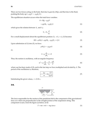 86 CHAPTER 3
There are two forces acting on the body: that due to gravity (Mg), and that due to the fluid,
pushing the body up ( 0 0 s
gV gh A
ρ ρ
−
− = ).
The equilibrium situation occurs when the total force vanishes:
0
0
0
b
Mg gV
gAh gh A
s
ρ
ρ ρ
= −
= − (1)
which gives the relation between and :
s
h b
h
0
s b
h h
ρ
ρ
= (2)
For a small displacement about the equilibrium position ( ), (1) becomes
s s
h h
→ + x
( )
0
b b s
Mx Ah x gAh g h x
ρ ρ ρ
= = − + A (3)
Upon substitution of (1) into (3), we have
0
b
Ah x gxA
ρ ρ
= − (4)
or,
0
0
b
x g x
h
ρ
ρ
+ = (5)
Thus, the motion is oscillatory, with an angular frequency
2 0
b s
g gA
g
h h V
ρ
ω
ρ
= = = (6)
where use has been made of (2), and in the last step we have multiplied and divided by A. The
period of the oscillations is, therefore,
2
2
V
gA
π
τ π
ω
= = (7)
Substituting the given values, 0 18 s
τ . .
3-8.
y
O
m
s
2a
2a
x
ℓ
The force responsible for the motion of the pendulum bob is the component of the gravitational
force on m that acts perpendicular to the straight portion of the suspension string. This
component is seen, from the figure (a) below, to be
cos
F ma mv mg α
= = = − (1)
 