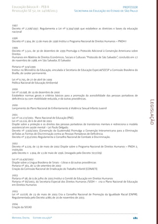 Legislação
181
Material Digital Editora solução®
PROFESSOR
Secretaria da Educação do Estado de São Paulo
Educação Básica II - PEB II
Resolução SE 52, de 14/08/2013
1997
Decreto nº 2.208/1997. Regulamenta a Lei nº 9.394/1996 que estabelece as diretrizes e bases da educação
nacional
1996
Decreto nº 1.904, de 13 de maio de 1996 Institui o Programa Nacional de Direitos Humanos – PNDH I
1999
Decreto nº 3.321, de 30 de dezembro de 1999 Promulga o Protocolo Adicional à Convenção Americana sobre
Direitos
Humanos em Matéria de Direitos Econômicos, Sociais e Culturais “Protocolo de São Salvador”, concluído em 17
de novembro de 1988, em São Salvador, El Salvador.
Portaria nº 319/1999
Institui no Ministério da Educação, vinculada à Secretaria de Educação Especial/SEESP a Comissão Brasileira do
Braille, de caráter permanente.
Lei nº 9.795, de 27 de abril de 1999
Política Nacional de Educação Ambiental
2000
Lei nº 10.098, de 19 de dezembro de 2000
Estabelece normas gerais e critérios básicos para a promoção da acessibilidade das pessoas portadoras de
deficiência ou com mobilidade reduzida, e dá outras providências.
2000
Lançamento do Plano Nacional de Enfrentamento à Violência Sexual Infanto Juvenil
2001
Lei nº 10.172/2001 Plano Nacional de Educação (PNE).
Lei nº 10.216, de 6 de abril de 2001
Dispõe sobre a proteção e os direitos das pessoas portadoras de transtornos mentais e redireciona o modelo
assistencial em saúde mental - Lei Paulo Delgado.
Decreto nº 3.956/2001 (Convenção da Guatemala) Promulga a Convenção Interamericana para a Eliminação
deTodas as Formas de Discriminação contra as Pessoas Portadoras de Deficiência.
Decreto nº 3.952/2001 Regulamenta o Conselho Nacional de Combate à Discriminação.
2002
Decreto nº 4.229, de 13 de maio de 2002 Dispõe sobre o Programa Nacional de Direitos Humanos – PNDH 2,
instituído
pelo Decreto n 1.904, de 13 de maio de 1996. (revogado pelo Decreto 7037/09)
Lei nº 10.436/2002
Dispõe sobre a Língua Brasileira de Sinais - Libras e dá outras providências
Portaria nº 365, de 12 de setembro de 2002
Criação da Comissão Nacional de Erradicação do Trabalho Infantil (CONAETI)
2003
Portaria nº 98, de 9 de julho de 2003 Institui o Comitê de Educação em Direitos Humanos
Portaria nº 66/2003, da Secretaria Especial dos Direitos Humanos /SEDH – cria o Plano Nacional de Educação
em Direitos Humanos
2003
Lei nº 10.678, de 23 de maio de 2003 Cria o Conselho Nacional de Promoção da Igualdade Racial (CNPIR).
Regulamentada pelo Decreto 4.885 de 20 de novembro de 2003.
2004
Criação da SECAD
 