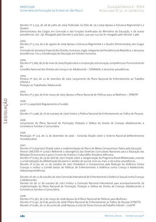 Legislação
182 Material Digital Editora solução®
PROFESSOR
Secretaria da Educação do Estado de São Paulo
Educação Básica II - PEB II
Resolução SE 52, de 14/08/2013
Decreto nº 5.159, de 28 de julho de 2004 Publicado no DOU de 29.7.2004 Aprova a Estrutura Regimental e o
Quadro
Demonstrativo dos Cargos em Comissão e das Funções Gratificadas do Ministério da Educação, e dá outras
providências. (art. 29). Revogado pelo Decreto 6.320/200­
7, que por sua vez foi revogado pelo Decreto 7.480.
2004
Decreto nº 5.174, de 9 de agosto de 2004 Aprova a Estrutura Regimental e o Quadro Demonstrativo dos Cargos
em
Comissão da Secretaria Especial dos Direitos Humanos, órgão integrante da Presidência da República, e dá outras
providências. Cria a Coordenação de Educação em Direitos Humanos
2004
Decreto nº 5.089, de 20 de maio de 2004 Dispõe sobre a composição, estruturação, competências e funcionamento
do
Conselho Nacional dos Direitos da Criança e do Adolescente - CONANDA, e dá outras providências.
2004
Portaria nº 365, de 12 de setembro de 2002 Lançamento do Plano Nacional de Enfrentamento ao Trabalho
Infantil e
Proteção ao Trabalhador Adolescente.
2005
Decreto nº 5.390, de 8 de março de 2005 Aprova o Plano Nacional de Políticas para as Mulheres – SPM/PR
2006
Lei nº 11.494/2006 Regulamenta o Fundeb.
2006
Decreto nº 5.948, de 26 de outubro de 2006 Institui a Política Nacional de Enfrentamento ao Tráfico de Pessoas.
2006
Lançamento do Plano Nacional de Promoção, Proteção e Defesa do Direito de Crianças eAdolescentes à
Convivência Familiar e Comunitária
2006
Resolução nº 119, de 11 de dezembro de 2006 - Conanda Dispõe sobre o Sistema Nacional deAtendimento
Socioeducativo.
2007
Decreto nº 6.094/2007 Dispõe sobre a implementação do Plano de Metas Compromisso Todos pela Educação
Parecer CNE/CEB nº 2/2007 Referente à abrangência das Diretrizes Curriculares Nacionais para a Educação das
Relações Étnicorraciais e para o Ensino de História e CulturaAfro-Brasileira eAfricana.
Decreto nº 6.093, de 24 de abril de 2007 Dispõe sobre a reorganização do Programa Brasil Alfabetizado, visando
a universalização da alfabetização de jovens e adultos de quinze anos ou mais, e dá outras providências.
Decreto nº 6.230, de 11 de outubro de 2007 Estabelece o Compromisso pela Redução da Violência Contra
Crianças e institui o Comitê Gestor de Políticas de Enfrentamento à Violência contra Criança e Adolescente,
edáoutrasprovidências.
Decreto s/n de 11 de outubro de 2007 Comissão Intersetorial de Enfrentamento à Violência Sexual contra Crianças
e Adolescentes
Decreto s/n de 11 de outubro de 2007 Institui a Comissão Nacional Intersetorial para acompanhamento da
implementação do Plano Nacional de Promoção, Proteção e Defesa do Direito de Crianças eAdolescentes à
Convivência Familiar e Comunitária.
2008
Decreto nº 6.387, de 5 de março de 2008 Aprova do II Plano Nacional de Politicas para Mulheres.
Decreto nº 6.347, de 8 de janeiro de 2008 I Plano Nacional de Enfrentamento ao Tráfico de Pessoas (I PNETP)
Decreto nº 6.481, de 12 de junho de 2008 Aprova a Lista de Piores Formas deTrabalho Infantil – ­
ListaTIP.
 