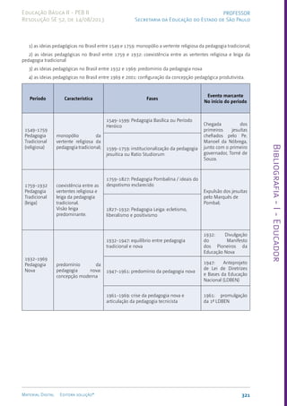Solucao_PROFESSOR (1).pdf
