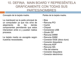 10. DEFINA; MAIN BOARD Y REPRESÉNTELA
          GRÁFICAMENTE CON TODAS SUS
                 PARTES(NOMBRES
Concepto de la tarjeta madre.           Partes de la tarjeta madre.

La mainboard es la parte principal de   • Bios
un computador ya que nos sirve de       • Ranuras PCI
alojamiento     de      los   demás     • Caché
componentes permitiendo que estos       • Chipset
interactúen entre si y puedan realiza   • Conectores USB
procesos.                               • Zócalo ZIP
                                        • Ranuras DIMM
La tarjeta madre es escogida según      • Ranuras SIMM
nuestras necesidades.                   • Conector EIDE (disco duro)
                                        • Conector disquetera
                                        • Ranuras AGP
                                        • Ranuras ISA
                                        • Pila del sistema
                                        • Conector disquetera
                                        • Conector electrónico
 