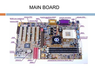 MAIN BOARD
 