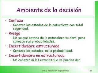 Ambiente de la decisión Certeza Conozco los estados de la naturaleza con total seguridad. Riesgo No se que estado de la naturaleza se dará, pero conozco sus probabilidades. Incertidumbre estructurada  Conozco los estados, no la probabilidad. Incertidumbre no estructurada No conozco ni los estados que se pueden dar. CRP-3-Resolución de problemas 