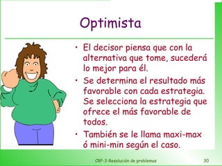 Optimista El decisor piensa que con la alternativa que tome, sucederá lo mejor para él. Se determina el resultado más favorable con cada estrategia. Se selecciona la estrategia que ofrece el más favorable de todos. También se le llama maxi-max ó mini-min según el caso. CRP-3-Resolución de problemas 