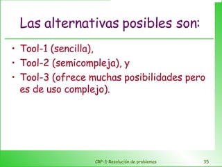Las alternativas posibles son: Tool-1 (sencilla), Tool-2 (semicompleja), y Tool-3 (ofrece muchas posibilidades pero es de uso complejo). CRP-3-Resolución de problemas 