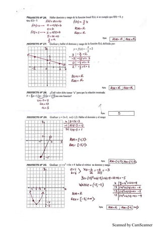 Scanned by CamScanner
 