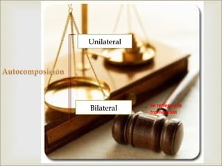 UUnniillaatteerraall 
BBiillaatteerraall Se refiere a la 
transacción 
 