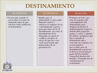 DESTINAMIENTO 
 