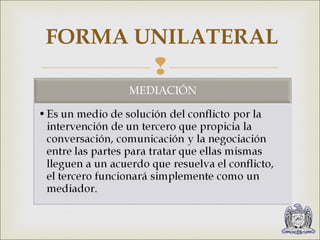FORMA UNILATERAL 
 
 