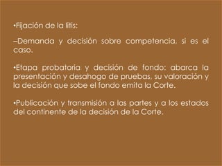 •Fijación de la litis:

–Demanda y decisión sobre competencia, si es el
caso.

•Etapa probatoria y decisión de fondo: abarca la
presentación y desahogo de pruebas, su valoración y
la decisión que sobe el fondo emita la Corte.

•Publicación y transmisión a las partes y a los estados
del continente de la decisión de la Corte.
 