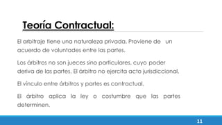 Teoría Contractual:
El arbitraje tiene una naturaleza privada. Proviene de un
acuerdo de voluntades entre las partes.
Los árbitros no son jueces sino particulares, cuyo poder
deriva de las partes. El árbitro no ejercita acto jurisdiccional.
El vínculo entre árbitros y partes es contractual.
El árbitro aplica la ley o costumbre que las partes
determinen.
11
 