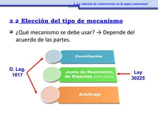 2.2 Elección del tipo de mecanismo
¿Qué mecanismo se debe usar? → Depende del
acuerdo de las partes.
2. La solución de controversias en la etapa contractual
D. Leg.
1017
Ley
30225
 