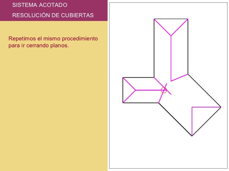 Solución de cubiertas1