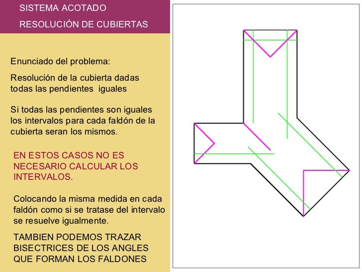Solución de cubiertas1