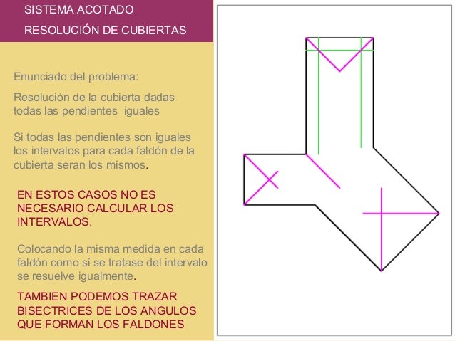 Solución de cubiertas1