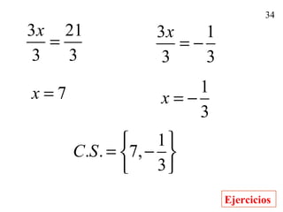 Solución de ecuaciones e inecuaciones con valor absoluto.