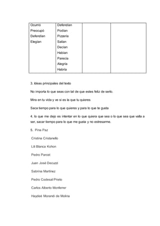 Ocurrió
Preocupó
Defendían
Elegían
Defendían
Podían
Pizzería
Salían
Decían
Habían
Parecía
Alegría
Habría
3. Ideas principales del texto
No importa lo que seas con tal de que estes feliz de serlo.
Mira en tu vida y ve si es la que tu quieres
Saca tiempo para lo que quieres y para lo que te gusta
4. lo que me dejo es intentar en lo que quiera que sea o lo que sea que valla a
ser, sacar tiempo para lo que me gusta y no estresarme.
5. Pina Paz
Cristina Cristanello
Lili Blanca Kohon
Pedro Parcet
Juan José Decuzzi
Sabrina Martínez
Pedro Codesal Prieto
Carlos Alberto Monferrer
Haydeé Morandi de Molina
 