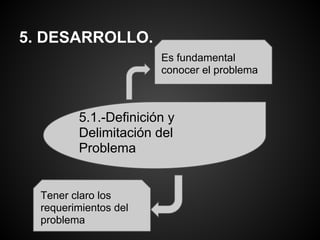 5. DESARROLLO.
                       Es fundamental
                       conocer el problema



         5.1.-Definición y
         Delimitación del
         Problema


  Tener claro los
  requerimientos del
  problema
 