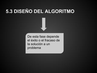5.3 DISEÑO DEL ALGORITMO




       De esta fase depende
       el éxito o el fracaso de
       la solución a un
       problema
 