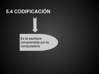 5.4 CODIFICACIÓN




     Es la escritura
     comprendida por la
     computadora
 