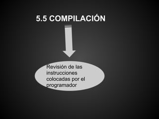 5.5 COMPILACIÓN




  Revisión de las
  instrucciones
  colocadas por el
  programador
 