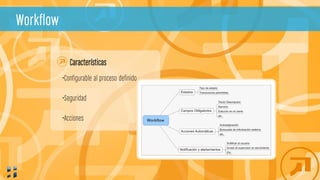 Workflow
•Configurable al proceso definido
•Seguridad
•Acciones
Características
 