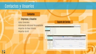 •Datos Generales
•Información Adicional Personalizable
•Importar de Base Externa
•Importar de AD
Empresas y Usuarios
Contactos y Usuarios
Contactos
Soporte del Servicio
 
