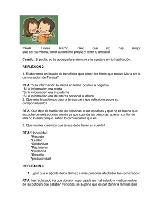 Paula:
Tienes
Razón,
creo
que
no
que ser yo misma, tener autoestima propia y tener tu amistad

hay

mejor

Camilo: Si paulis, yo te acompañare siempre y te ayudare en tu habilitación.
REFLEXION 2
1. Elaboremos un listado de beneficios que tienen los filtros que realizo María en la
conversación de Teresa?
RTA:*Si la información la afecta en forma positiva o negativa
*Si la información era cierta
*Si la información era importante
*Si la información era de interés personal o laboral
2. Que más le podemos decir a teresa para que reflexione sobre su
comportamiento?
RTA: Que deje de hablar de las personas a sus espaldas y que no es bueno que
escuche conversaciones ajenas ya que cuando las personas quieran confiar en
ella no lo aran porque saben lo comunicativa que es.
3. Que valores creemos que teresa debe tener en cuenta?
RTA:*Honestidad
*Respeto
*Lealtad
*Solidaridad
*Paz interior
*Prudencia
*Empatía
*productividad
REFLEXION 3
1. ¿por que el aporte delos Gómez a alas personas afectadas fue rechazado?
RTA: fue rechazado ya que donaron ropa usada en mal estado y medicamentos
de su botiquín que estaban vencidos, se supone que es par donar a familias que

 