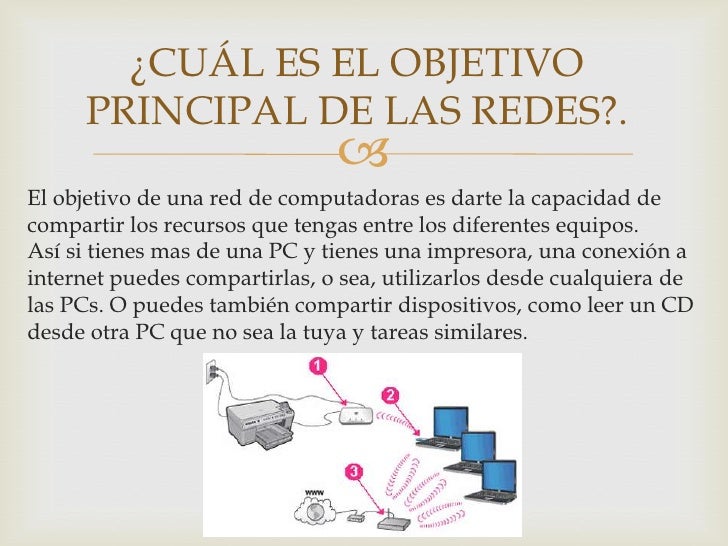 Redes Tipologías y Topologías