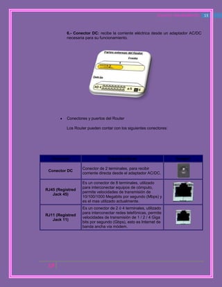 Solución guia equipos inalambricos