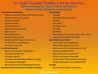 A lado del Amor incondicional,
Humanidad necesita
salud
cobijo
alimento
 