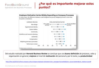 ¿Por qué es importante mejorar estos
puntos?
3 | Optimización de Procesos y Sistemas Industriales
https://hbr.org/2015/11/how-company-culture-shapes-employee-motivation?utm_campaign=harvardbiz&utm_source=twitter&utm_medium=social#
Del estudio realizado por Harvard Business Review se concluye que una buena definición de procesos, roles y
organización en general, mejoran el nivel de motivación del personal y por lo tanto, su productividad
 