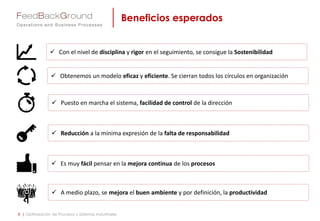 Beneficios esperados
8 | Optimización de Procesos y Sistemas Industriales
 Puesto en marcha el sistema, facilidad de control de la dirección
 Obtenemos un modelo eficaz y eficiente. Se cierran todos los círculos en organización
 Reducción a la mínima expresión de la falta de responsabilidad
 A medio plazo, se mejora el buen ambiente y por definición, la productividad
 Con el nivel de disciplina y rigor en el seguimiento, se consigue la Sostenibilidad
 Es muy fácil pensar en la mejora continua de los procesos
 