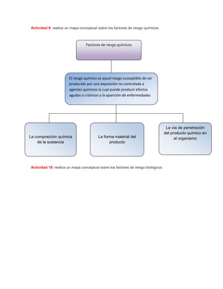 Solución taller salud ocupacional