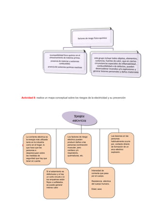 Solución taller salud ocupacional
