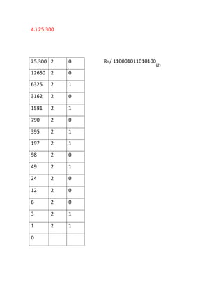 4.) 25.300
R=/ 110001011010100
(2)
25.300 2 0
12650 2 0
6325 2 1
3162 2 0
1581 2 1
790 2 0
395 2 1
197 2 1
98 2 0
49 2 1
24 2 0
12 2 0
6 2 0
3 2 1
1 2 1
0
 