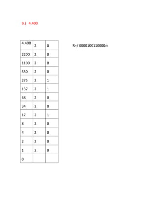 B.) 4.400
R=/ 0000100110000(2)
4.400
2 0
2200 2 0
1100 2 0
550 2 0
275 2 1
137 2 1
68 2 0
34 2 0
17 2 1
8 2 0
4 2 0
2 2 0
1 2 0
0
 