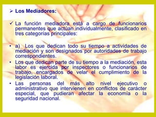 Solucion Conflictos Laborales