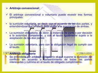 Solucion Conflictos Laborales